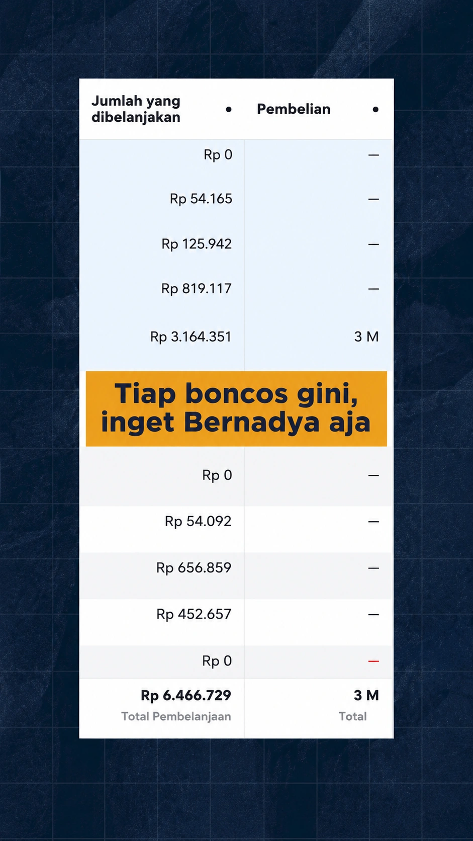 Testimoni Member5